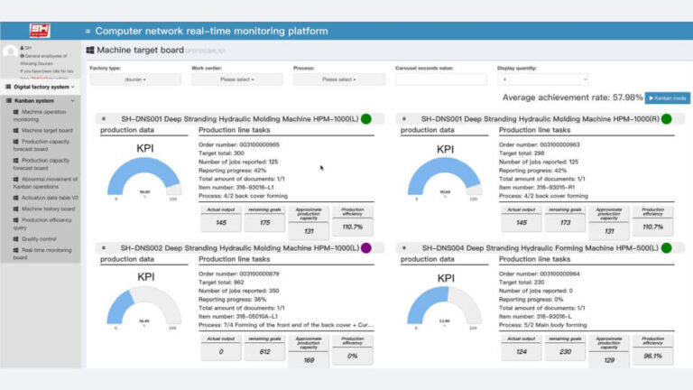 Advanced Auto Parts Manufacturing Solutions -SH Auto Parts Manufacturing