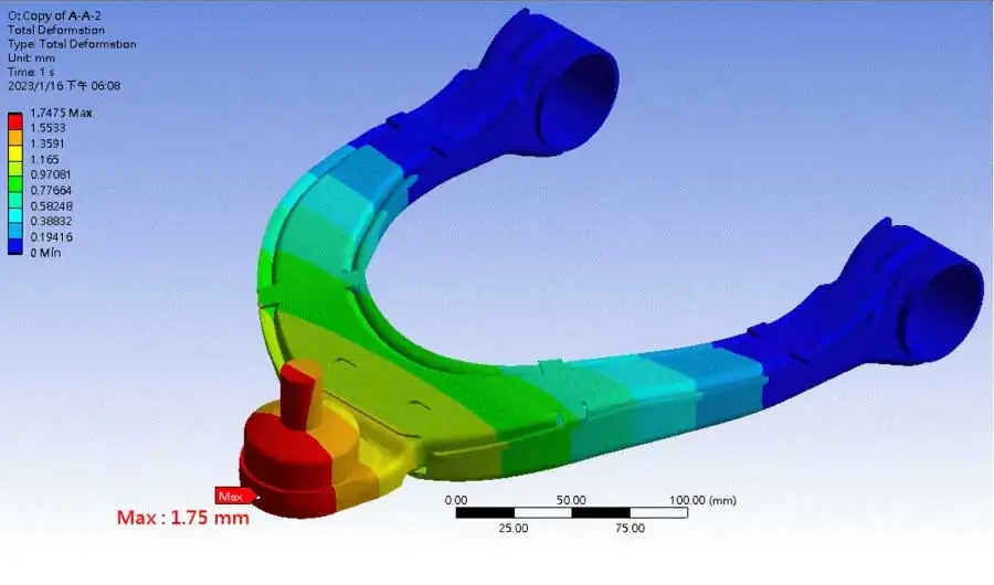 SH Auto Partsが供給する自動車用ブッシュの種類